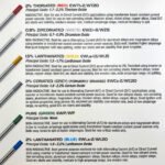 1.0mm Zirconiated TIG Tungsten Electrodes 10 Each - White Tip - Image 6