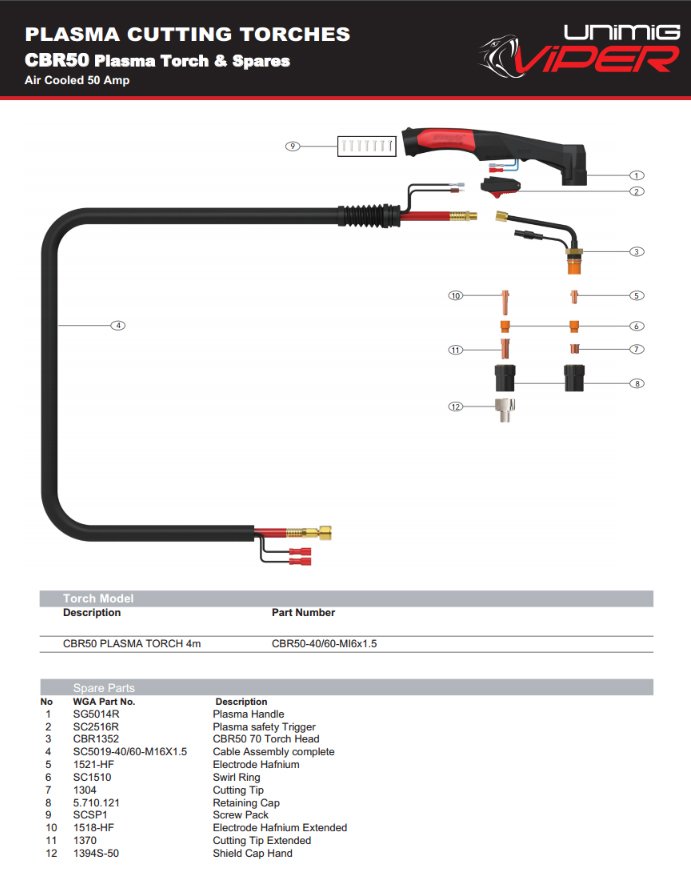Extended Electrode Hafnium for VIPER CBR50 & LT50 & CB50 Plasma Torch - 5 Pack