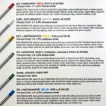 4.0mm 2% Thoriated TIG Tungsten Electrodes 10 Each - Red Tip - Image 6