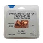 Plasma Cutter 125A Hand Shield for Hypertherm Powermax 125 2 Pack