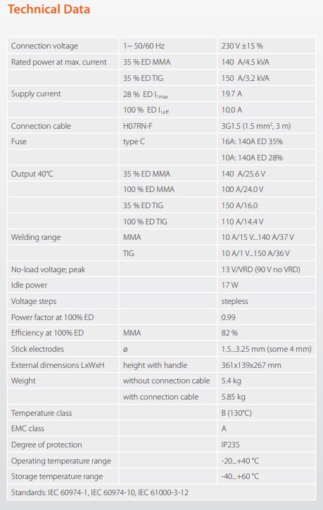 Kemppi Minarc Evo 140 Amp MMAW | STICK | TIG | Caddy DC Welder