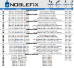 Gas Bottle Holder 1m Track 2x1200mm Strap 45kg LPG AUSTRALIAN M - Image 5