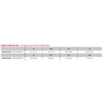 1kg Pack - 2.4mm Chrome Moly TIG Filler Rods - ER80S-D2 - Image 5